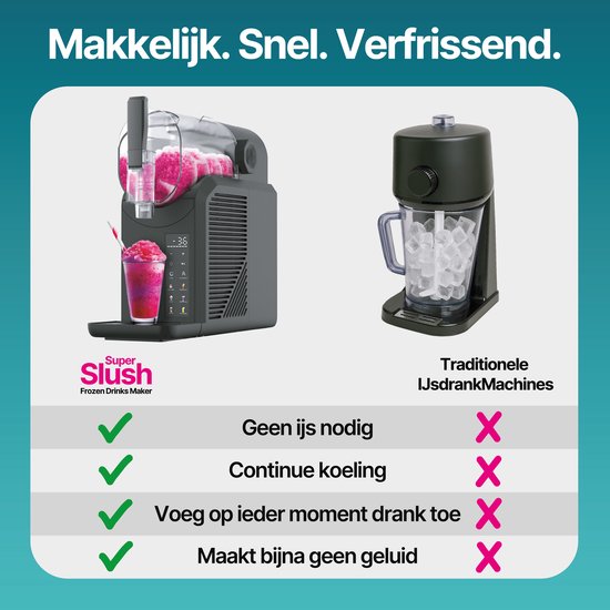 Seeger SuperSlush Machine – 7 Programma's – Geen IJs Nodig – Zwart