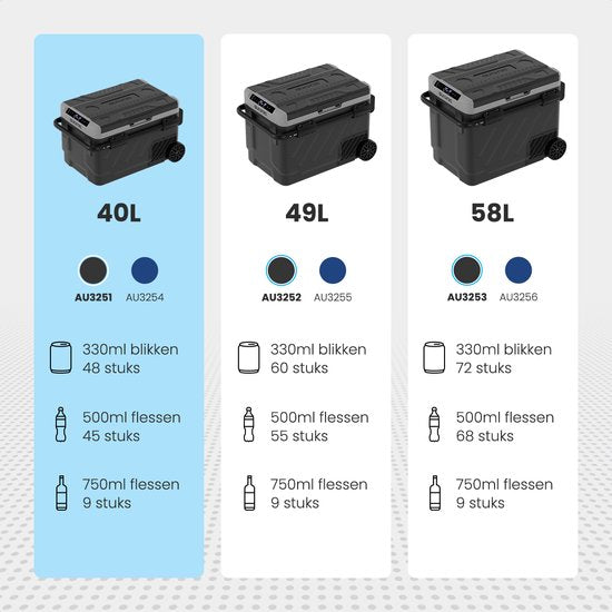 Auronic Compressor Koelbox 40L – 12V/24V & 230V – Koelen & Vriezen – Grijs