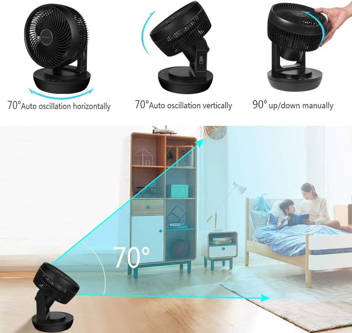 MYCARBON Stille Turbo Ventilator met 3D Luchtcirculatie & Afstandsbediening