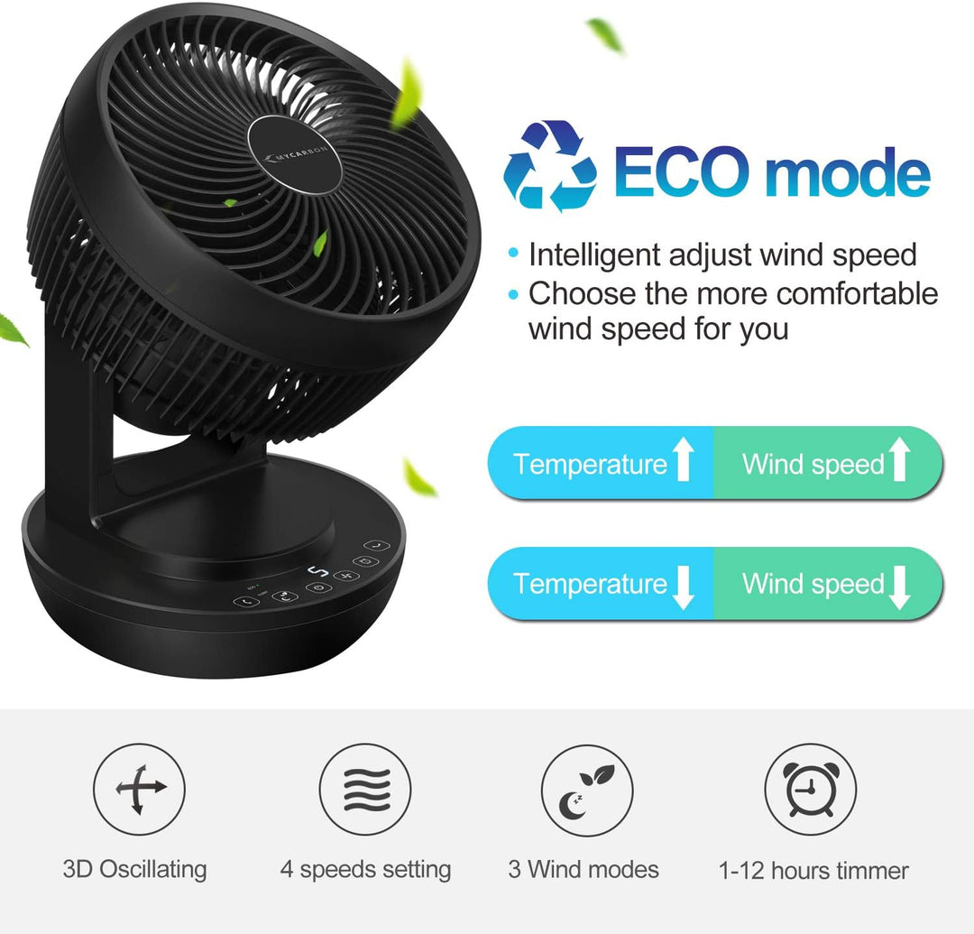 MYCARBON Stille Turbo Ventilator met 3D Luchtcirculatie & Afstandsbediening