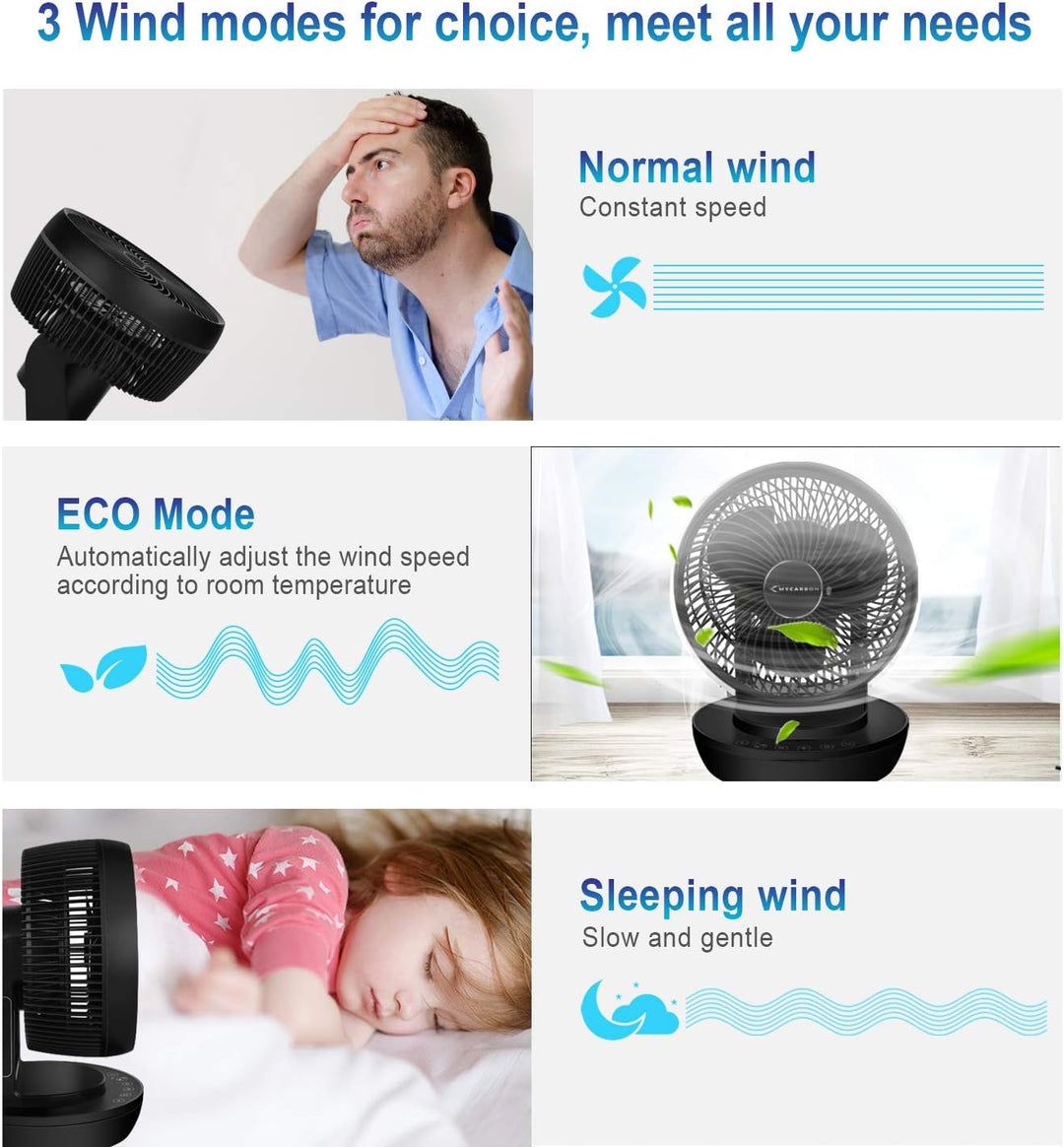 MYCARBON Stille Turbo Ventilator met 3D Luchtcirculatie & Afstandsbediening