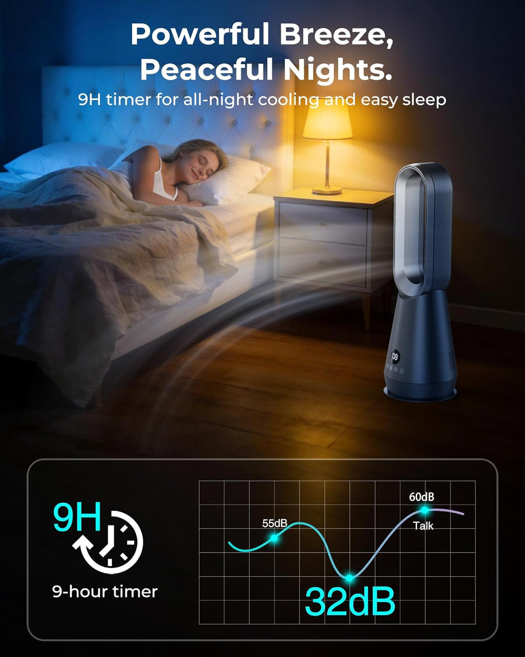 Bladloze Torenventilator met Afstandsbediening