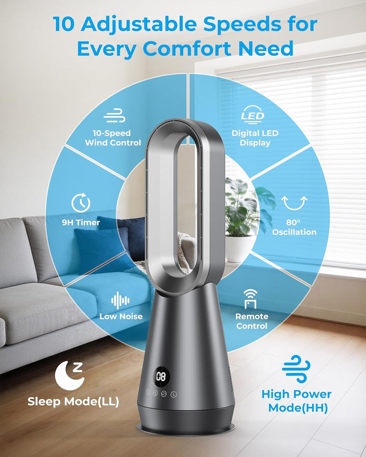 Bladloze Torenventilator met Afstandsbediening