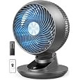 MYCARBON Stille Turbo Ventilator met 3D Luchtcirculatie & Afstandsbediening