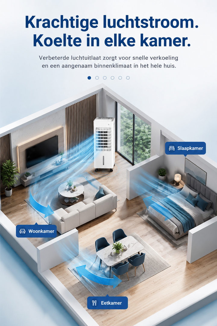 Coldest Breeze™ Lite 2026 — Draagbare Airco Nieuwe Generatie